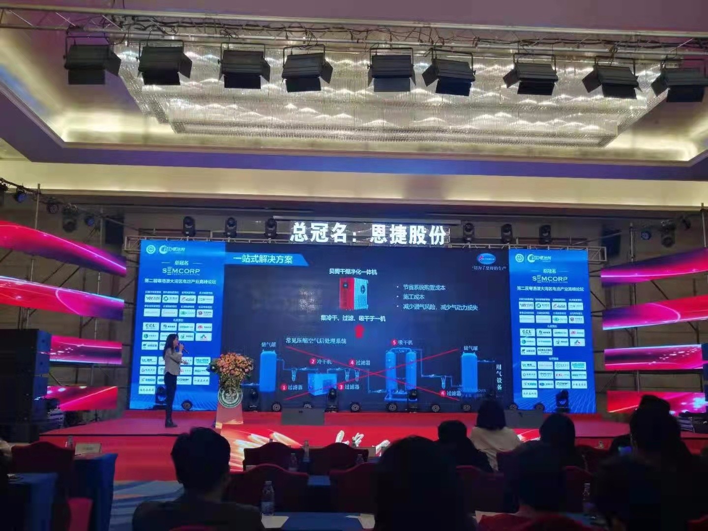 壓縮空氣組合式干燥機(jī)，壓縮空氣干燥機(jī)，冷凍式干燥機(jī)，吸干機(jī)，精密過濾器，吸附式干燥機(jī)